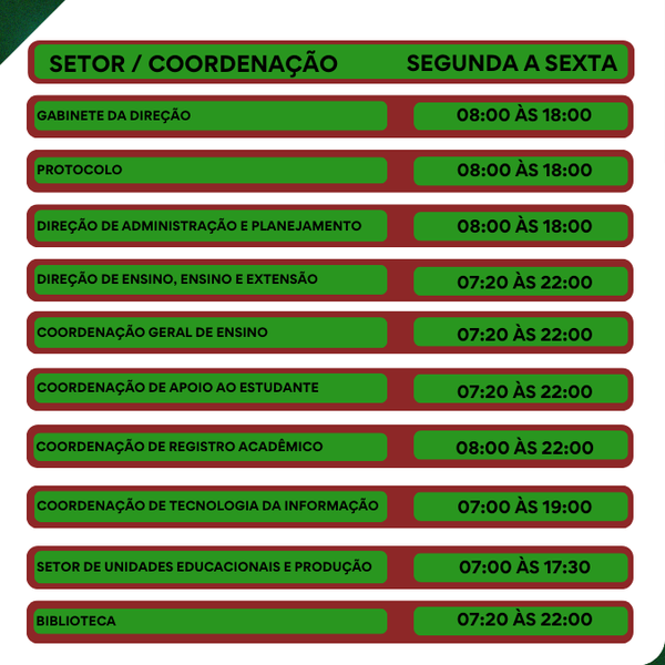 Atendimentos
